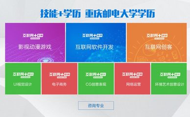 初高中畢業(yè)生如何選擇就業(yè)前景廣闊的專業(yè)