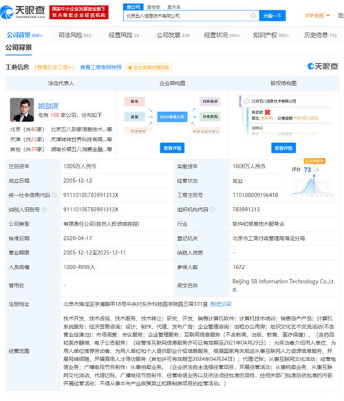 近600億史上最大私有化通過，58同城告別紐交所 技術開發與銷售的轉型之路
